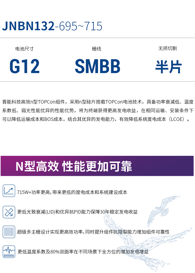 必博·(BIBO)官方网站