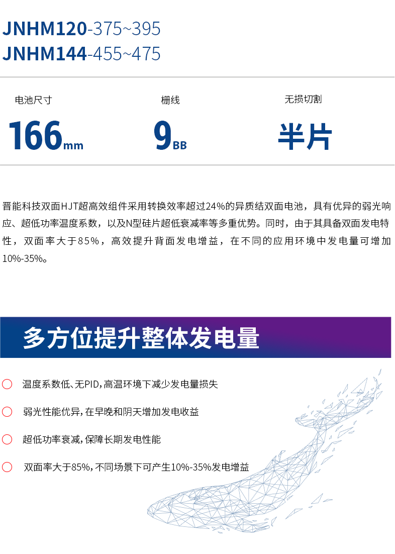 必博·(BIBO)官方网站